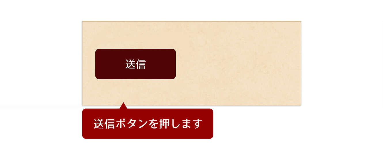 予約手順4